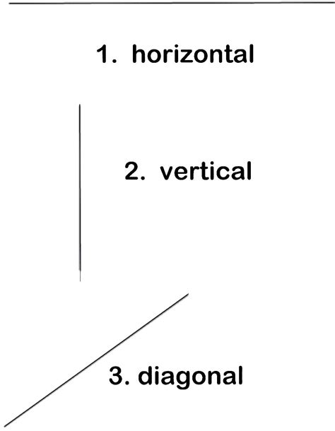 vertical|Vertical and horizontal